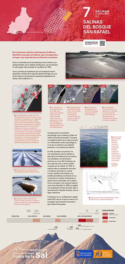 Exposición Costa de la Sal, panel 07